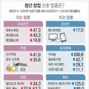 수정피부미용실