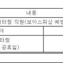 (10월 06일 마감) 경남은행 - 전기통신금융사기모니터링 신규 채용 이미지