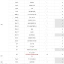 푸르니보육지원재단 위탁 운영 어린이집" 2021년 하반기 정기 교사 채용 이미지