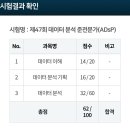 P-5K18 | ADSP 합격후기 비전공자 10일 벼락치기 독학 47회 준비물
