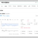 (주)케이피엠