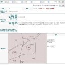 산내농장 Daum카페