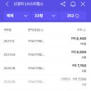 에듀캐슬