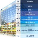 아이온메디칼 이미지