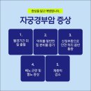 은하여성의원 이미지