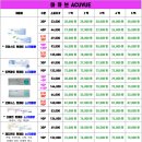 으뜸플러스 양주덕정점 이미지