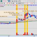 디아이 헬스케어 이미지