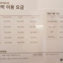 넘버25 호텔 남양주 별내점 이미지