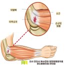 마디팔팔한의원 이미지
