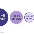 효신한의원 네이버블로그