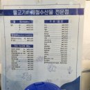 물고기수산