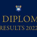 IB Diploma Results 2022 이미지