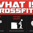 그릿 크로스핏 이미지