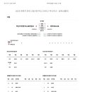 2025 후반기 전국 고등 축구리그 [K리그 주니어 A - 상위스플릿] 부산아이파크 U18 개성고 VS 제주SKU18 이미지