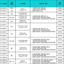 파인드영수학원