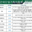 ㈜메디콕스 이미지