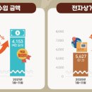 경신전자 이미지