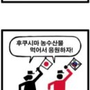 대성부산물