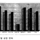 재진한의원 이미지
