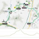 고양누리길 5코스 행주산성역사누리길 이미지