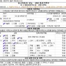 대박광택 이미지