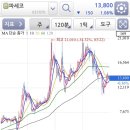 태경약품 이미지