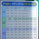 내면 다목적회관 앞 이미지