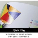 심플공인중개사사무소 이미지