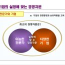 일신경영컨설팅