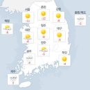 (주)엔맥스 이미지