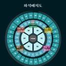 100번길 11 | 데이식스 콘서트 포에버영 피날레 in 서울 체조경기장 KSPO 스탠딩 첫막콘 S5구역 100번대 초반 후기