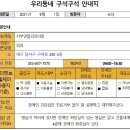 서부연합외과의원