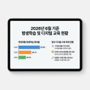 직능중소상공인교육원 | 40~60대 퇴근 후 클래스, 돈이 되는 강좌 따로 있습니다
