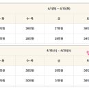 (주)유니서브 이미지