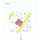 광나루로(남측) 이미지