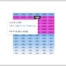 매천약국 이미지