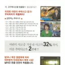 (주)고구려