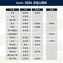 [알연시] 2024 코칭스태프 확정 이미지