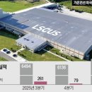 가온스토리