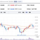 미즈홀딩스
