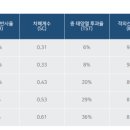 후퍼옵틱 - 양산시 범구4길 37 | 후퍼옵틱