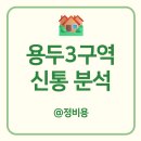 (주)고속정비 | [신통] 용두3구역 입지 분석 및 정비계획(안)/ 정비구역 지정(안) 공람 PDF 자료 있음
