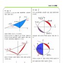 랑데뷰수학