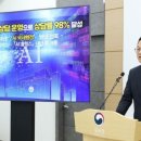 2024-05-0001 - 화성시 만세구 | 2024-05-0001