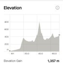 진안읍 1357 이미지