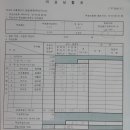 서울 송파구 개표 완전 조작이었다!!(8.23고소,3,6각하,3.21항고)고무도장이중날인,불법사인도용,개표상황표고의지연,유령투표, 수개표누락,미분류,개표참관불능 이미지