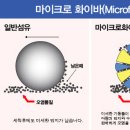 깔끔이슈퍼 이미지