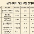 한스캣 | [서평] &lt;울프홀&gt; 힐러리 맨틀 - &#39;토머스 크롬웰&#39;이 주인공인 팩션 소설+팬픽