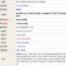 대학로 147번길 이미지