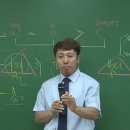 법인한드림